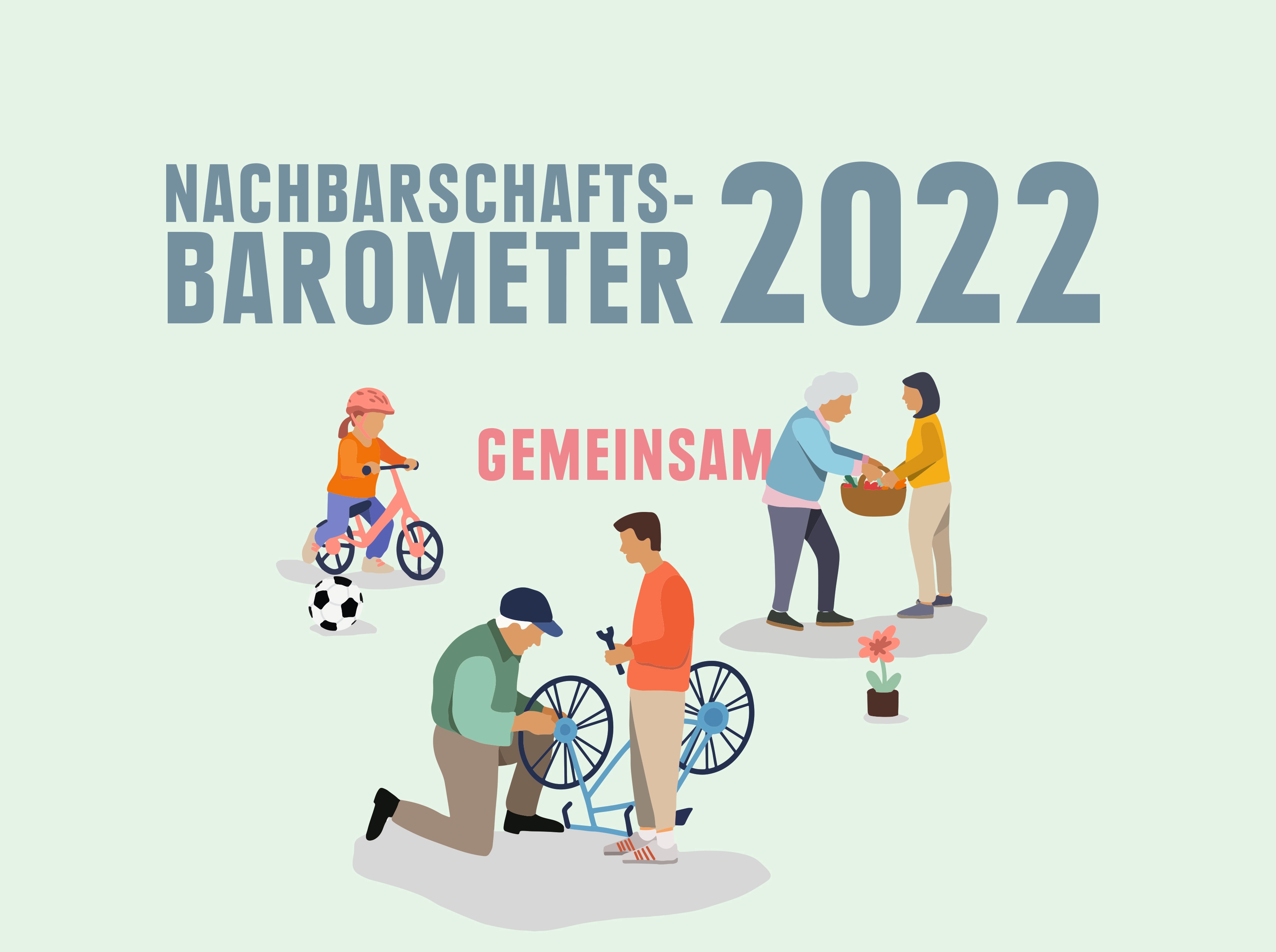 EDEKA_Nachbarschaftsbarometer2022_Grafik
